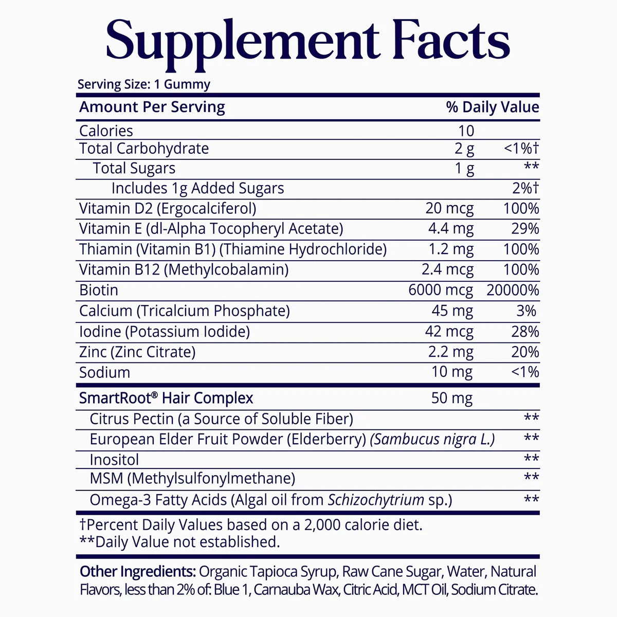 Oriva Labs® Hair Vegan Vitamin Gummies