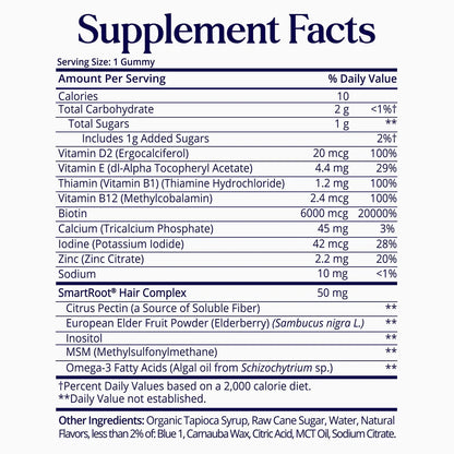 Oriva Labs® Hair Vegan Vitamin Gummies